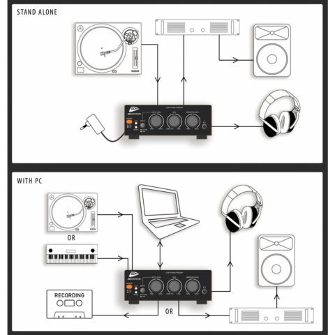 JB SYSTEMS - USB AUDIO INTERFACE – Image 4