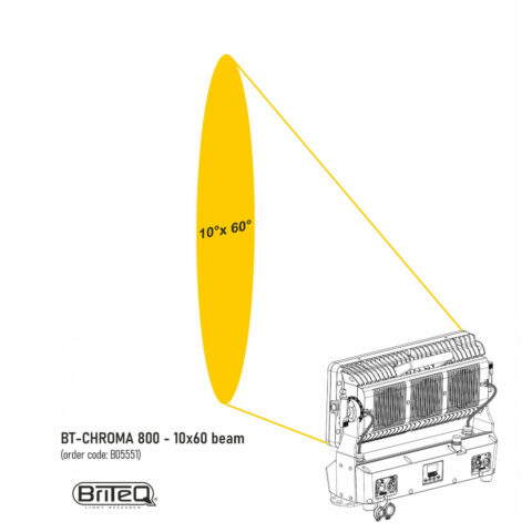 BRITEQ - BT-CHROMA 800 - 10x60 beam – Image 2