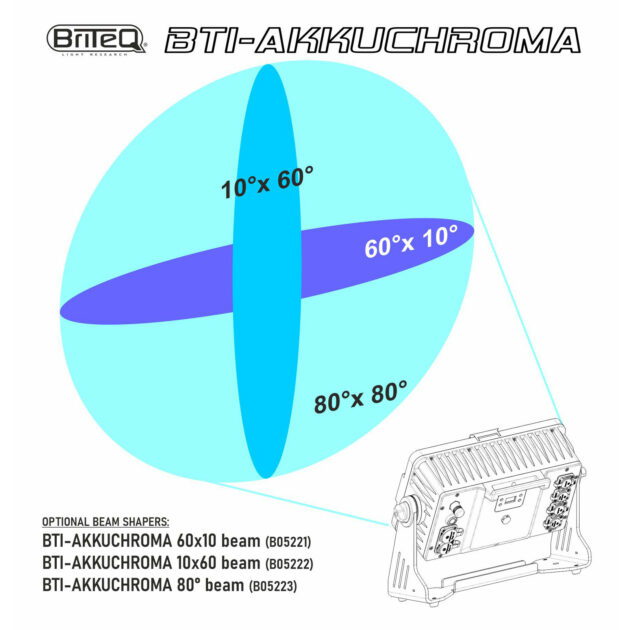 BRITEQ - BTI-AKKUCHROMA – Image 13
